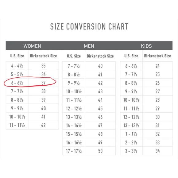 Birkenstock Women’s Size 37 US 6 6.5 Leather Sandals Anthracite Metallic Pewter - Picture 13 of 13